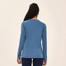 Cargar imagen en el visor de la galería, Model Back: Uv Line Rash Guard Longsleeve Sport Fit Aco Upf50+
